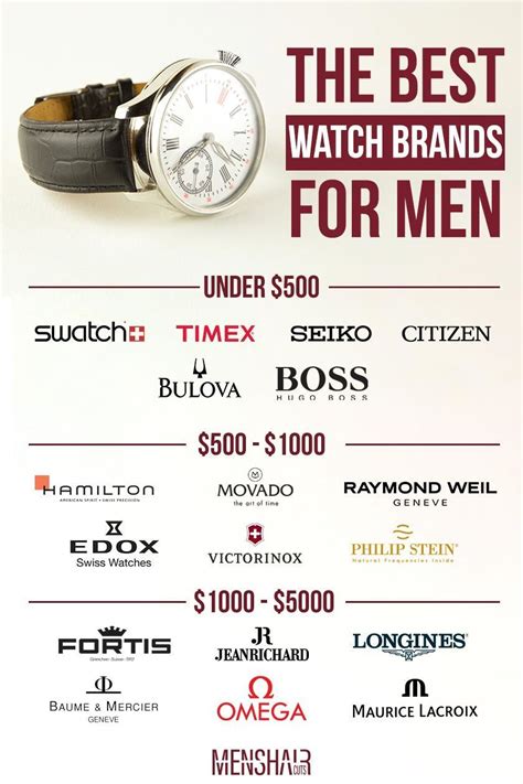 man with a watch|list of men's watches brand.